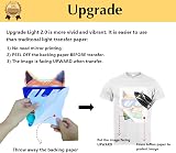 TransOurDream Tru-Transfer Paper 20 Sheets A4 for Light Fabrics Inkjet view 2