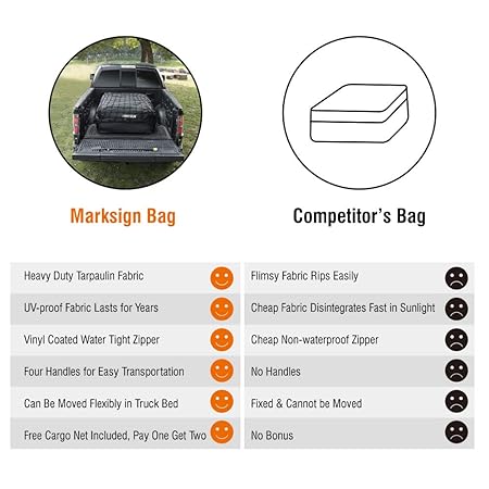 marksign truck cargo bag