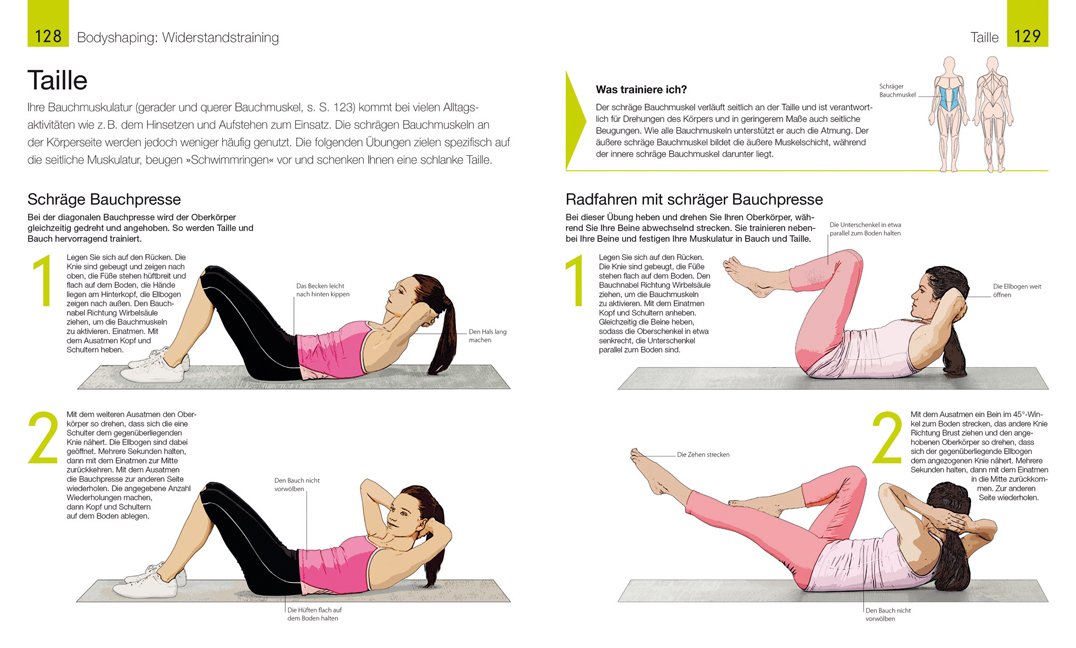 Personal Fitness Trainer Uber 200 Ubungen Fur Frauen Amazon De