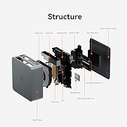 Beelink EQR6 Mini PC, AMD Ryzen 7 6800U