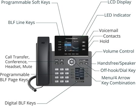 Amazon Com Ring U Hello Hub Small Business Pbx Phone System And Service Voip 2 Phone Bundle Hello Hub 2 Executive Phones With Wifi Bluetooth Ring U Telephone Service Required Electronics Amazon Com Ring U Hello Hub Small Business Pbx Phone System And Service Voip 2 Phone Bundle Hello Hub 2 Executive Phones With Wifi Bluetooth Ring U Telephone Service Required Electronics