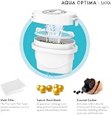 Aqua Optima Evolve+ 3 Pack Water Filter Cartridges Multi-Fit Brita Jugs view 8