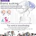 Double Electric Breast Pump - 9 Levels Massage &Suction -HD LED Display - BPA FREE