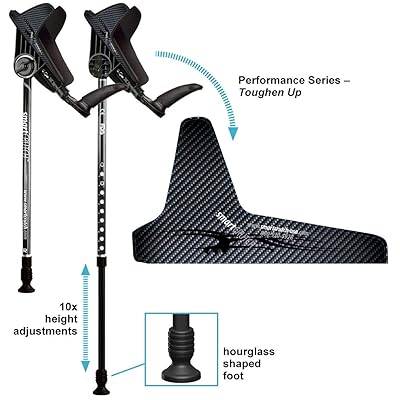 衛生医療用品・救急用品 smartCRUTCH Crutch Relax Smart Crutch Performance Series Forearm Crutch with Panama | Ubuy