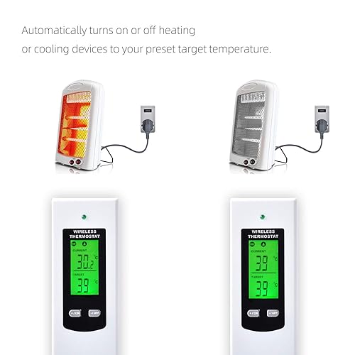 Hycency Programmable Wireless Plug in Thermostat Outlet, Electric