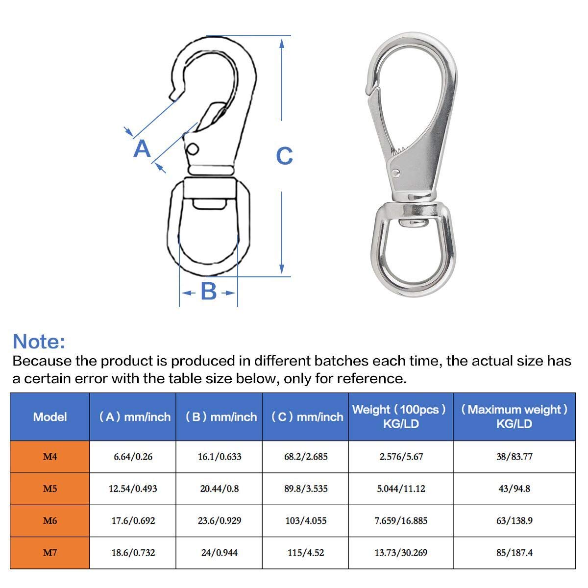 Aowish 5 Pack Swivel Eye Snap Hooks 304 Stainless Steel Spring