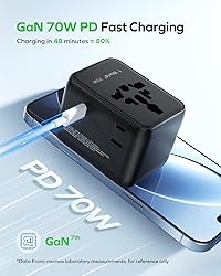 MOMAX Mini Universal Travel Adapter, GaN 70W
