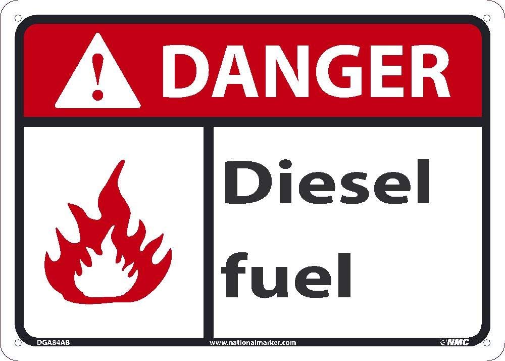 How To Say Fuel at Timothy Schiro blog