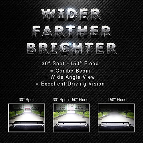 Led Light Bar 20" 468W CREE Flood Spot Combo Work Light Driving Lights Fog Lamp Waterproof for Off-Road Vehicle, ATV, SUV, UTV, 4WD, Jeep, Boat- Black, JG-9643-468W, Colight - Thumbnail 4