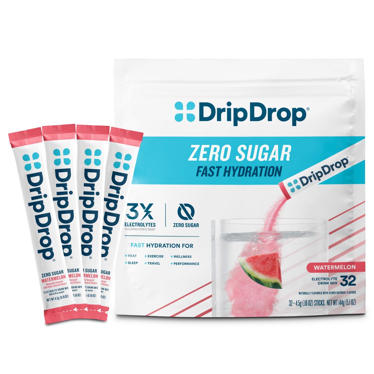 Zero Sugar Fast Hydration (Watermelon)