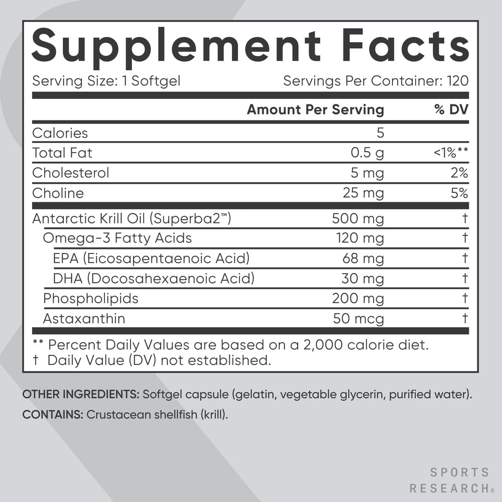Sports Research® Omega-3 Krill Oil 500mg Mini Gels - Pure Antarctic Superba® Krill w/Choline, Phospholipids & Astaxanthin - MSC Certified Sustainable · Non-GMO · Gluten Free - 120 Count