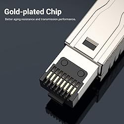 ZOERAX 6-Pack RJ45 Connectors Tool Free Cat 8, Cat8