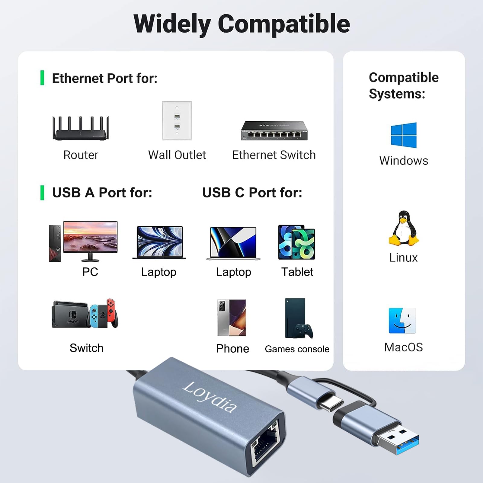 View 7