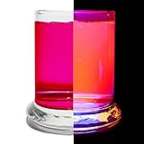 Fire Red UV Reactive Water Dye