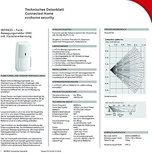 Honeywell Home evohome security Funk-Bewegungsmelder mit