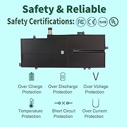 DMKAOLLK 51Wh L18C4P71 L18M4P72 Battery Replacement