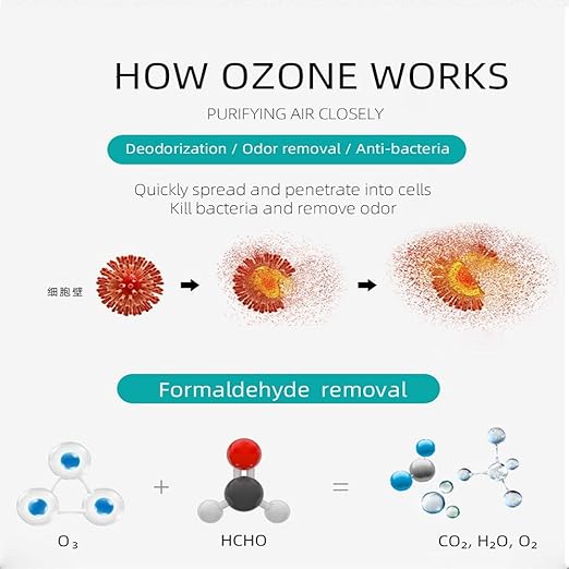 Liehuzhekeji Mini purificador de aire, esterilizador portátil de ...
