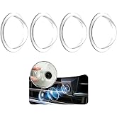 17.5mm Backup Camera Lens Protector 4 Pack Anti-Fog Rear View Clear Cover | Waterproof Scratch Resistant Film with 16 Adhesive Rings for Car SUV Truck, Includes Cleaning Cloths