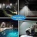 Mpow Solar Lights Outdoor, 20 LED Bright Motion Sensor Security Wall Lights with 3 Modes, Wireless Waterproof Night Lights for Garage Driveway Front Door Garden Path Patio Deck Yard Lighting - 4 Pack