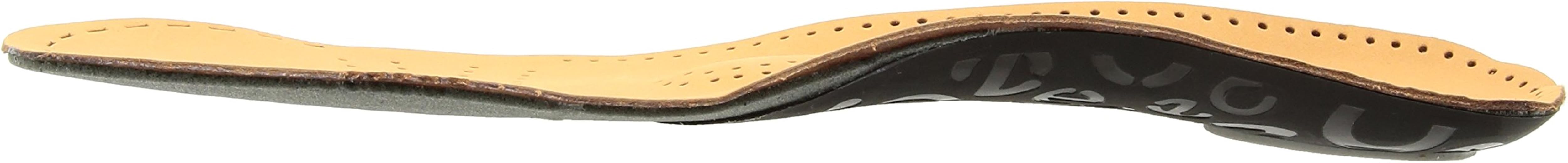 ecco comfort plus insole