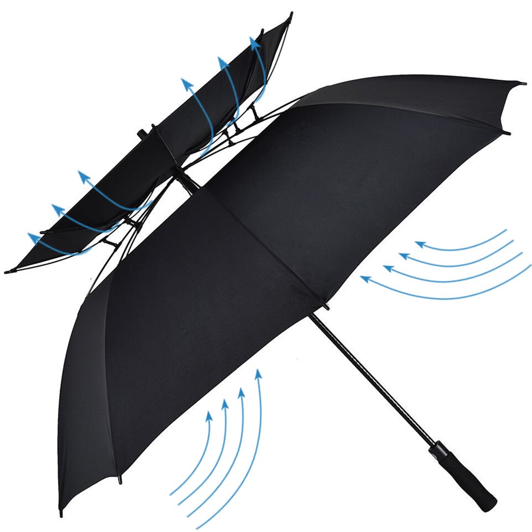 Top 20 Best Compact Windproof Umbrellas Reviews 20162017 on Flipboard