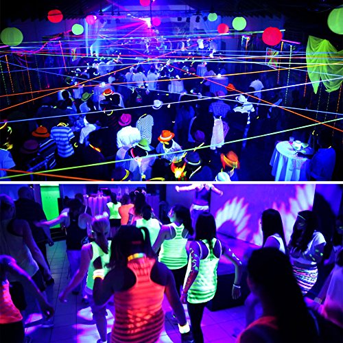 LaluceNatz 20W Outdoor UV Black Light, IP65 Waterproof COB UV Flood Lights for Body Paint, Fluorescent Poster, Glow in the Dark Party (Slim Metal Body) - Thumbnail 4