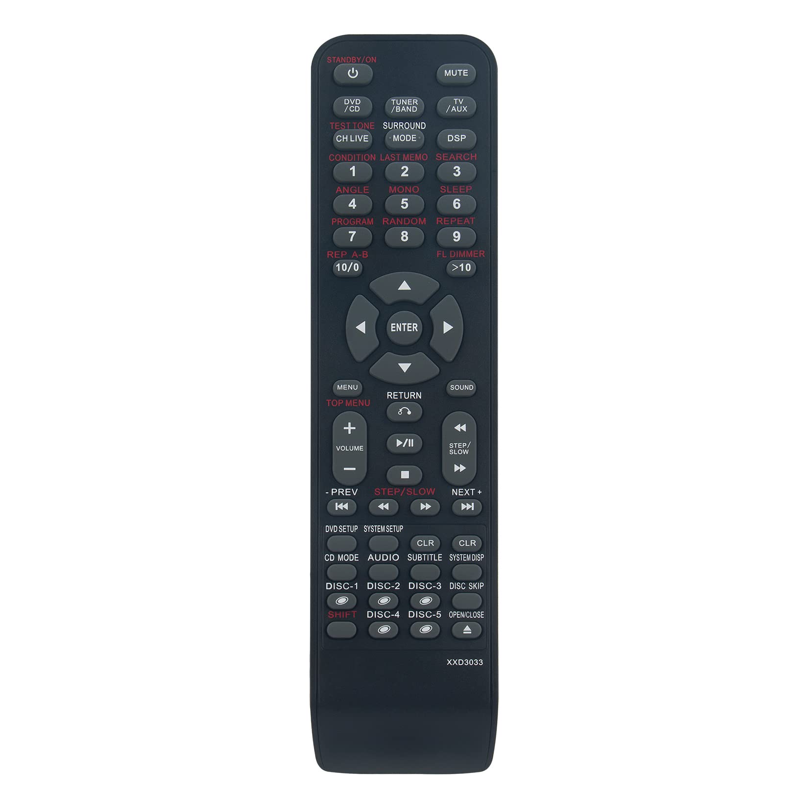 VINABTY XXD3033 Replacement Remote Compatible with Pioneer DVD Home theater HTD5 XVHTD1 XVHTD5 XVHTD50