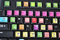 New FL Studio Keyboard Stickers Hight Quality
