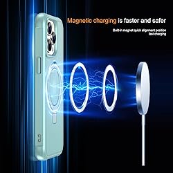 CHAOFEnG Magnetic Compatible with iPhone 15 Pro Max
