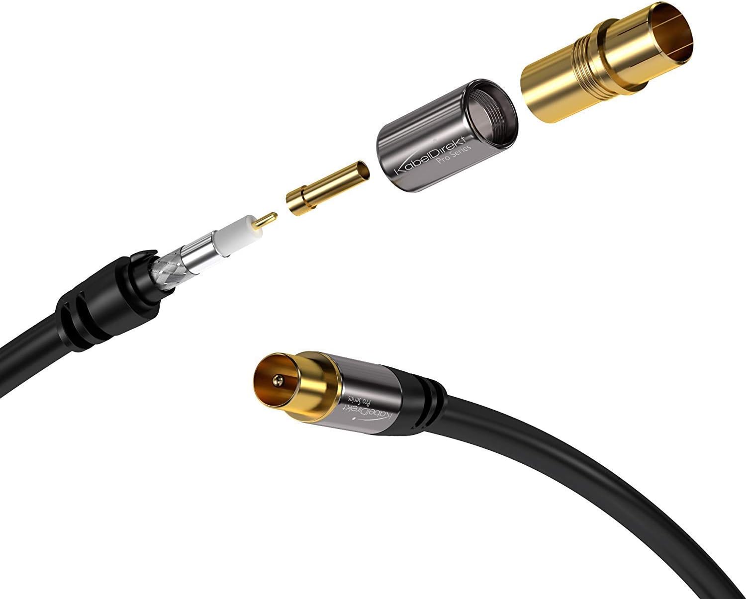 KabelDirekt, 4K TV Aerial Cable, Coaxial Cable, 1.5m, For Digital & Analogue TV, Metal Connectors - Image 4