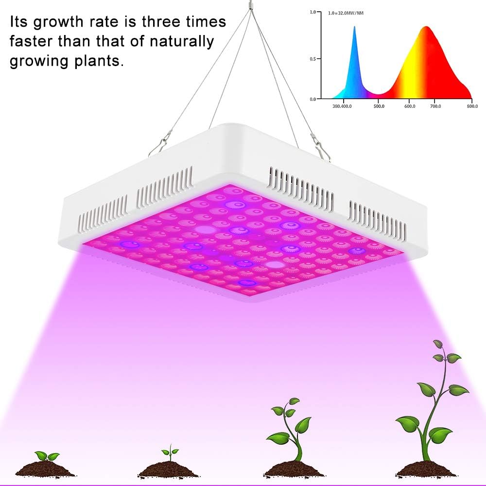 Relax Love Led Grow Light 80w Full Spectrum Plant Growing Lights For Indoor Grow Box Greenhouse Plants Hydroponic Vegetables Flowers Garden Outdoors Growing Lamps