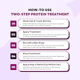 Aphogee Serious Hair Care Double Bundle Balancing Moisturizer Two-Step Protein view 5