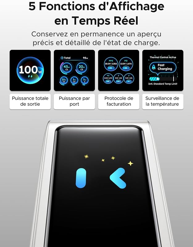 Nexode Pro 100W Chargeur USB C Rapide 5 Ports avec Écran TFT GaN II