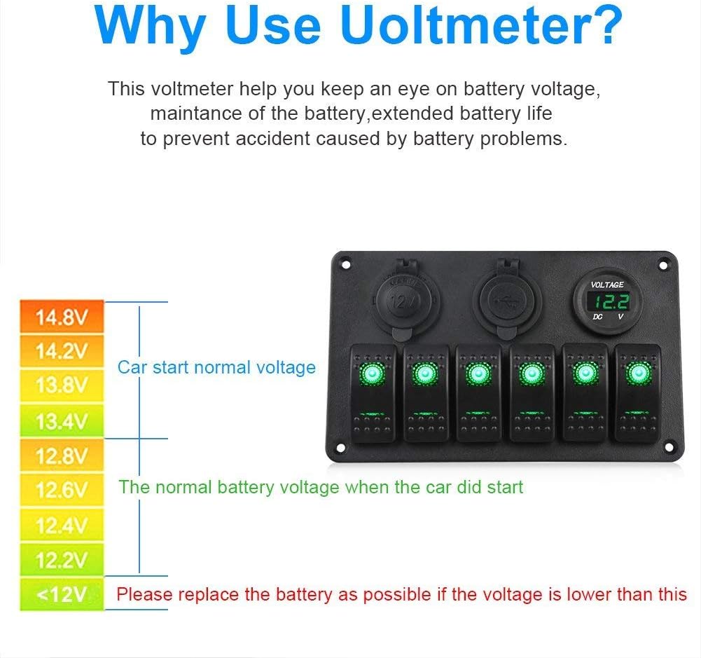WATERWICH 6 Gang Marine Ignition Toggle Rocker Switch Panel Waterproof with Digital Voltmeter 3.1A Dual USB Charger Cigarette Lighter Socket for RV Car Boat Vehicles Truck Trailer Yacht(6 Gang Green): Automotive
