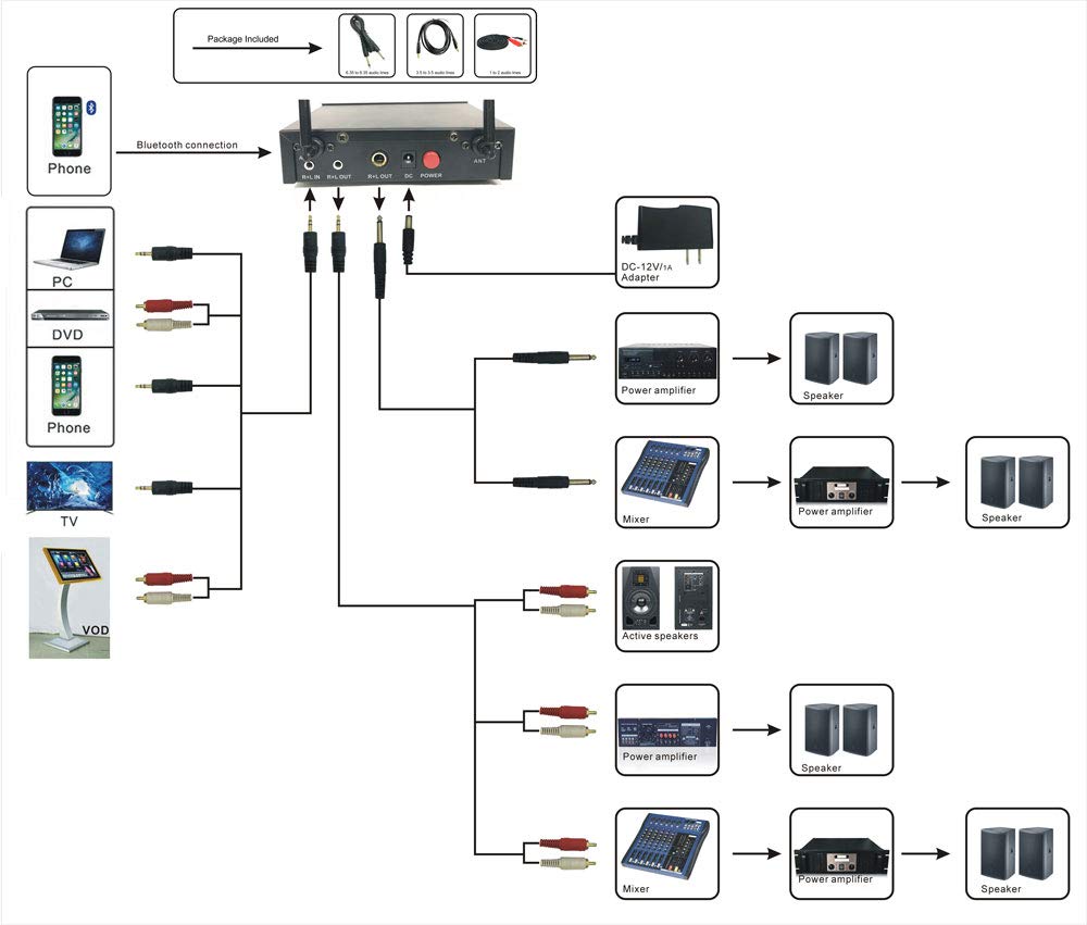 ARCHEER Bluetooth Wireless Microphone System Karaoke Machine With 1/4