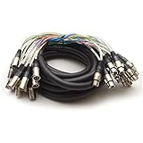 Seismic Audio - SARLX-16x25 - 16 Channel XLR Snake