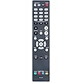 RC-1167 Replace Remote Control Applicable for Denon AV Receiver AVR-2113 AVR-2113CI AVR-1913 AVR-2313CI AVR-2313 AVR2113 AVR2113CI AVR1913 AVR2313CI AVR2313