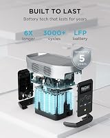 EF EcoFlow Delta 2 Portable Power Station 1-3kWh Expandable Capacity Renewed view 5