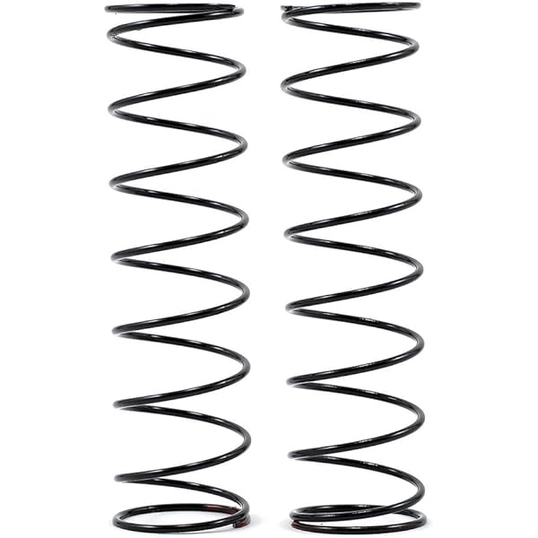 Tekno Spring Chart ubicaciondepersonas.cdmx.gob.mx