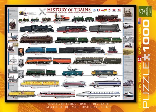 EuroGraphics History of Trains 1000 Piece Puzzle