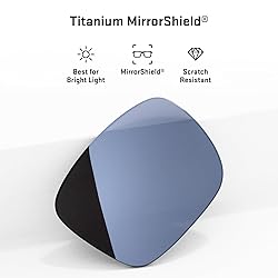 Revant Replacement Lenses for Ray-Ban RB4151 59mm