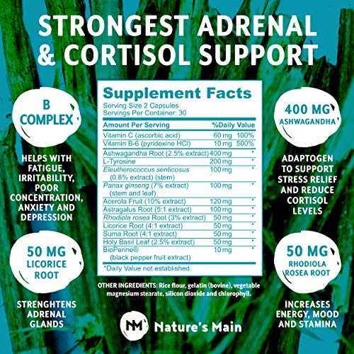 Adrenal Support & Cortisol Manager ǀ Powerful Adrenal Fatigue
