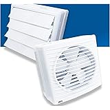 Abluftventilator mit elektrischem Innenverschluss und kugelgelagertem