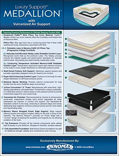 King Innomax Medallion Adjustable Sleep Air Bed Set with Foundation