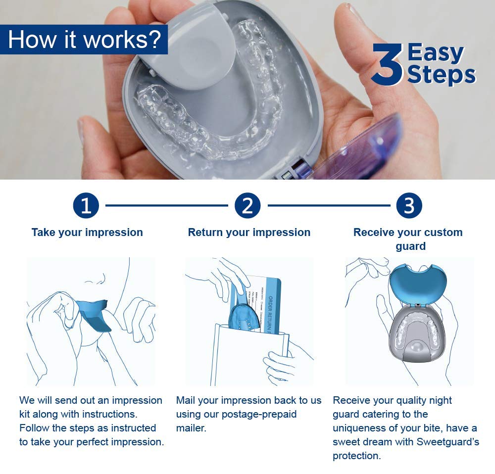 SWEETGUARDS - LOWER GUARD - Custom Dental Night Guard, Durable Mouth Guard for Bruxism, Night Guard for Grinding Teeth, Mouth Guard for Teeth Grinding & Clenching, Relieve Soreness in Jaw Muscles : Beauty