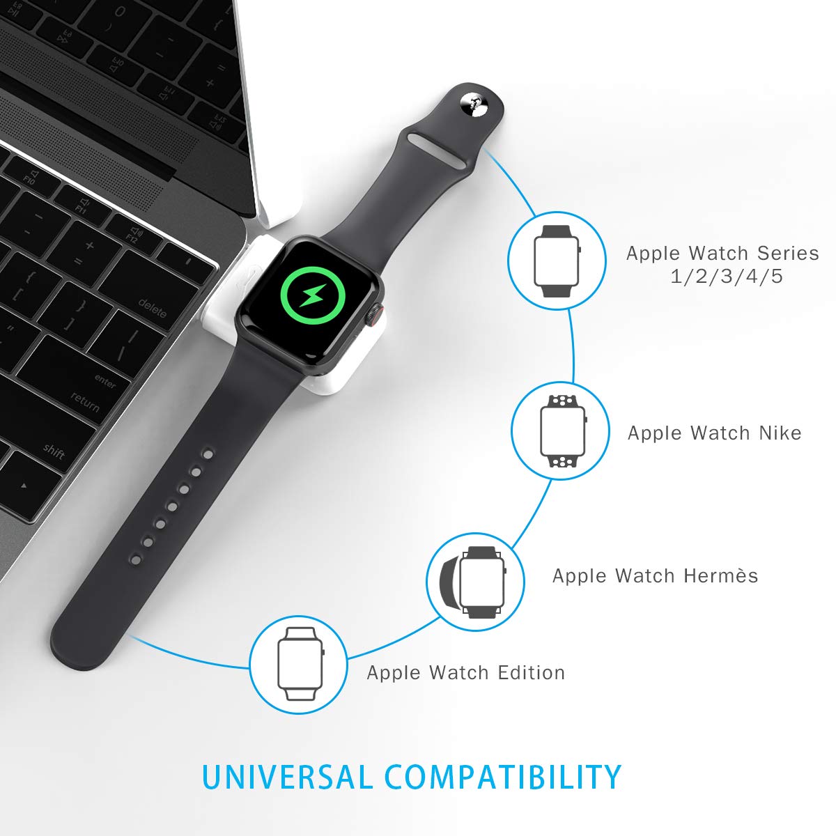 SKNONO Wireless Charger for Apple Watch, Portable Travel Power Bank Charger for iWatch 5/4/3/2/1, Built-in 1000mAh Battery with USB Port【Upgraded Version】