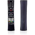 EC32S1N Remote for SANSUI TV Remote Replacement and for Caixun TV Remote- ES32S1N Replacement Remote for SANSUI TV S32P28N S40P28FN with Netflix YouTube APP Key Button - No Programming Required