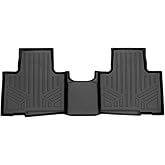 SMARTLINER Floor Mats 2nd Row Liner Compatible with 2020-2025 Toyota Highlander