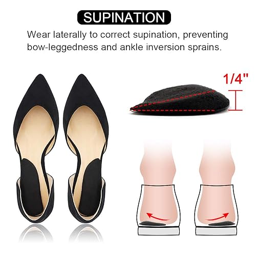 SQHT Orthotics Medial Lateral Heel Wedge Silicone Insoles for