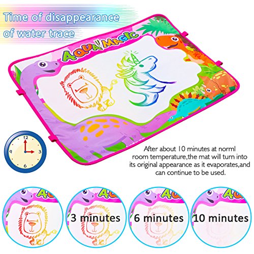 Water Drawing Mat Kids Toddler Art Toys,Large Aqua Magic Doodle Mats Dinosaur Painting Pad 6 Colors with 4 Pens 8 Molds,Drawing Board Tablet for Girls Boys Early Learner School Travel Birthday Gift